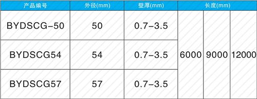 南郑螺旋式声测管规格尺寸